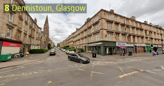 Dennistoun Glasgow 
