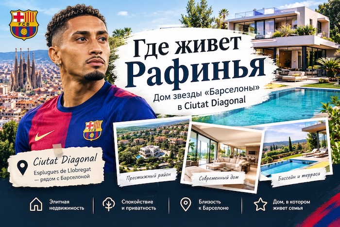 где живет Рафинья в Барселоне