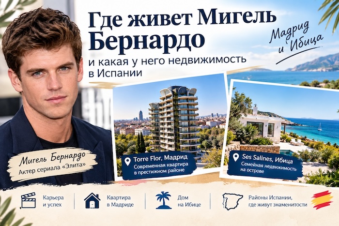 Актер Мигель Бернардо